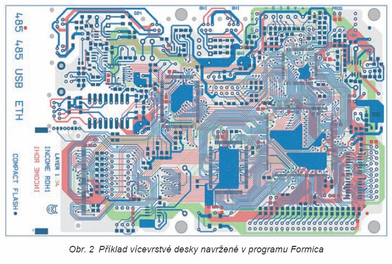 Obr. 2 Příklad vícevrstvé desky navržené v programu Formica